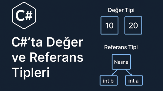 C# Değer ve Referans Tipleri